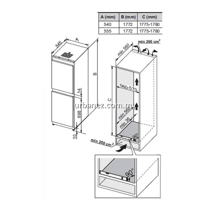De shop dietrich fridge